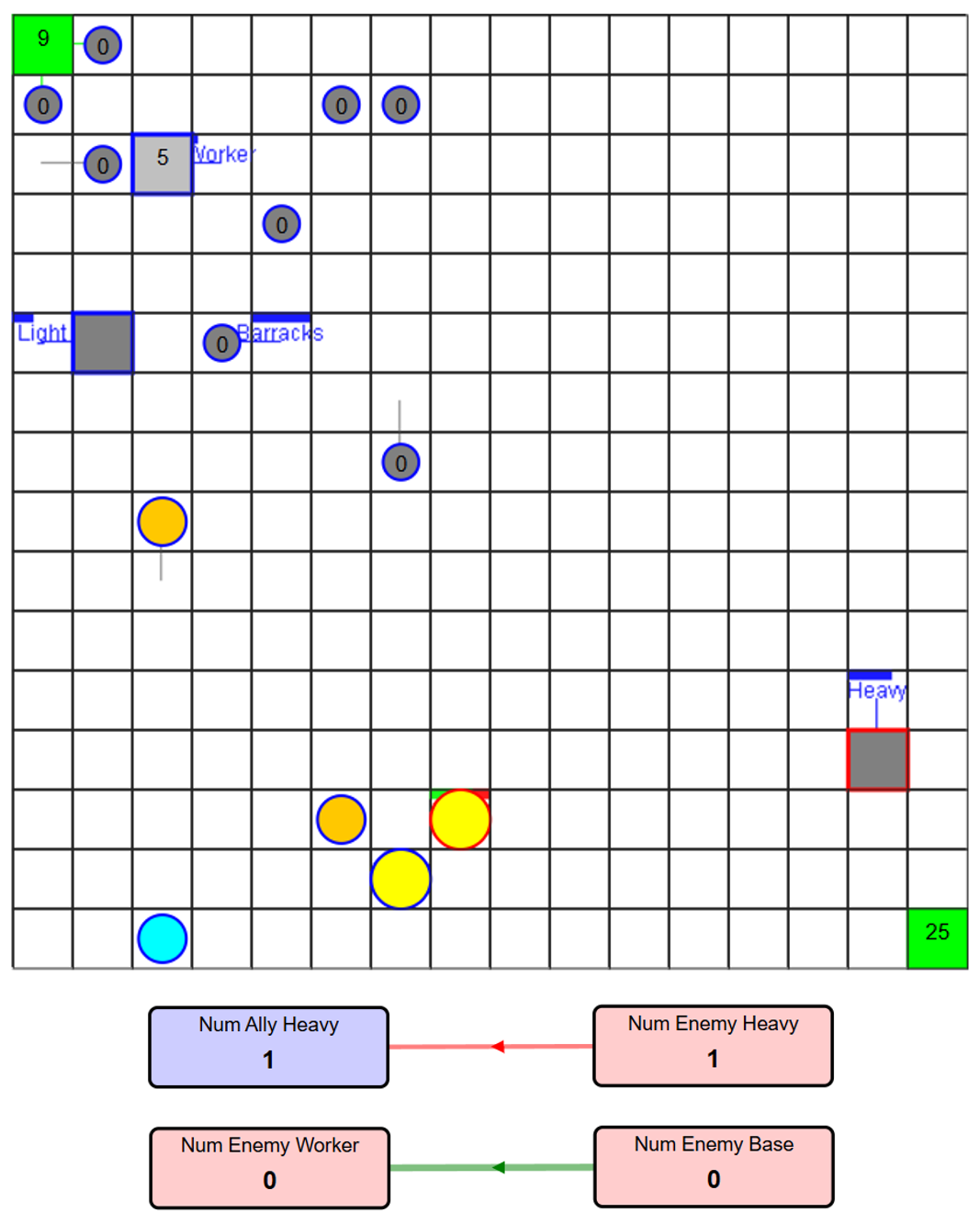 Explainable Reinforcement Learning in Real Strategy Games